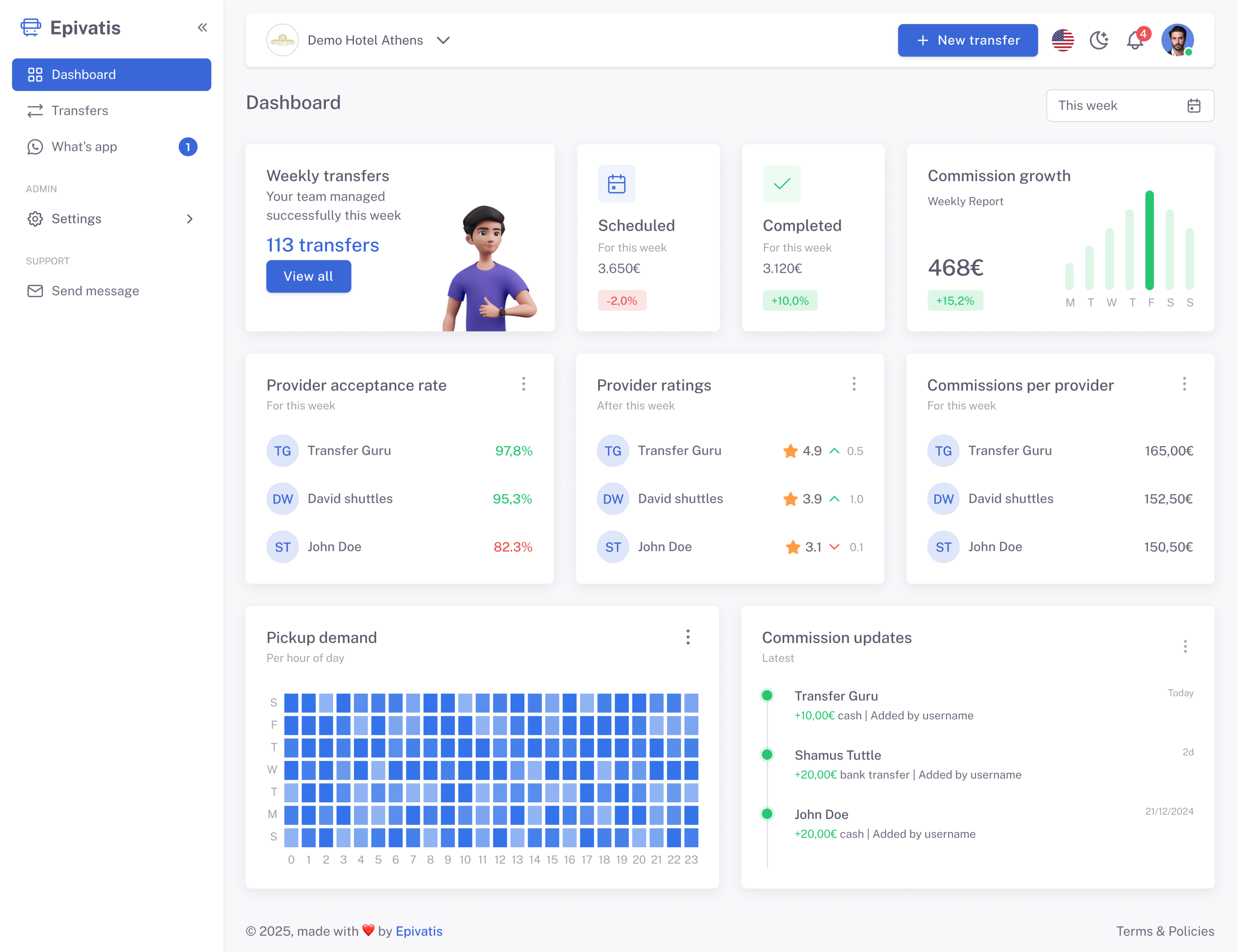 dashboard-image